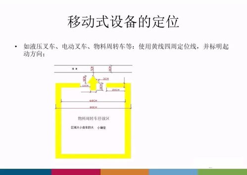 工廠 企業(yè) 生產(chǎn)車(chē)間安全標(biāo)識(shí)標(biāo)準(zhǔn)