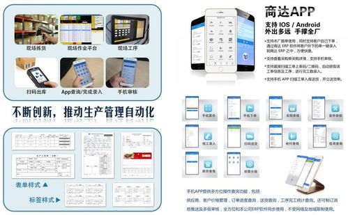 手撐全廠,管理升級,商達紙箱廠erp管理系統(tǒng)深受國內(nèi)外客戶好評