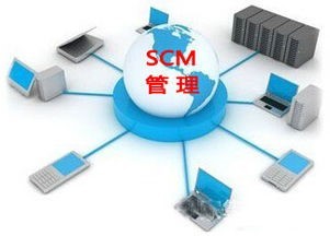 供應鏈管理探究