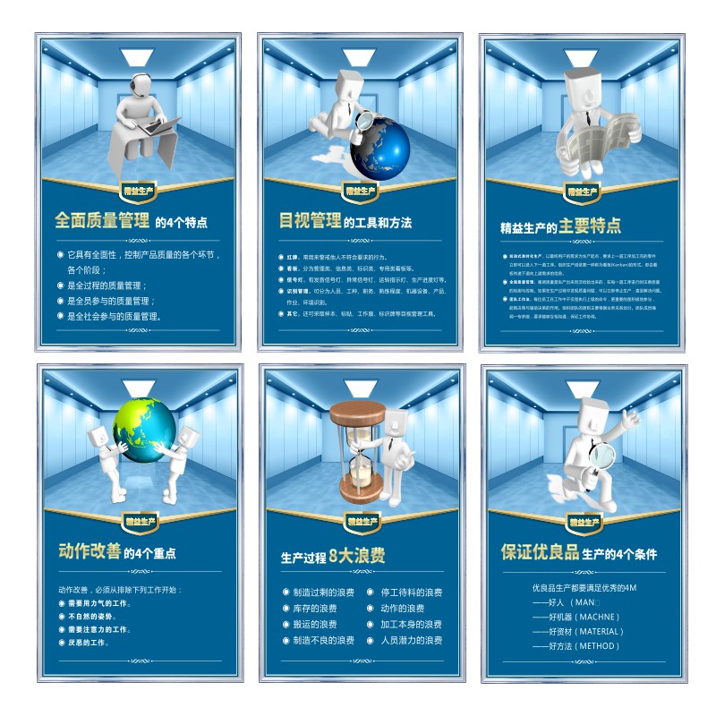 工廠企業(yè)精益生產(chǎn)現(xiàn)場(chǎng)管理的六大目標(biāo)_問題