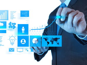 面向未來的企業管理必須關注的問題